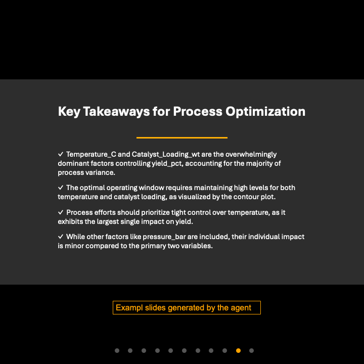 Ep10-10-Results-to-Report