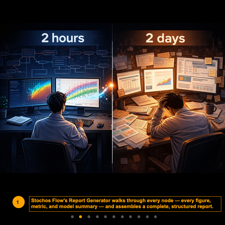 Ep10-2-From Results to Report