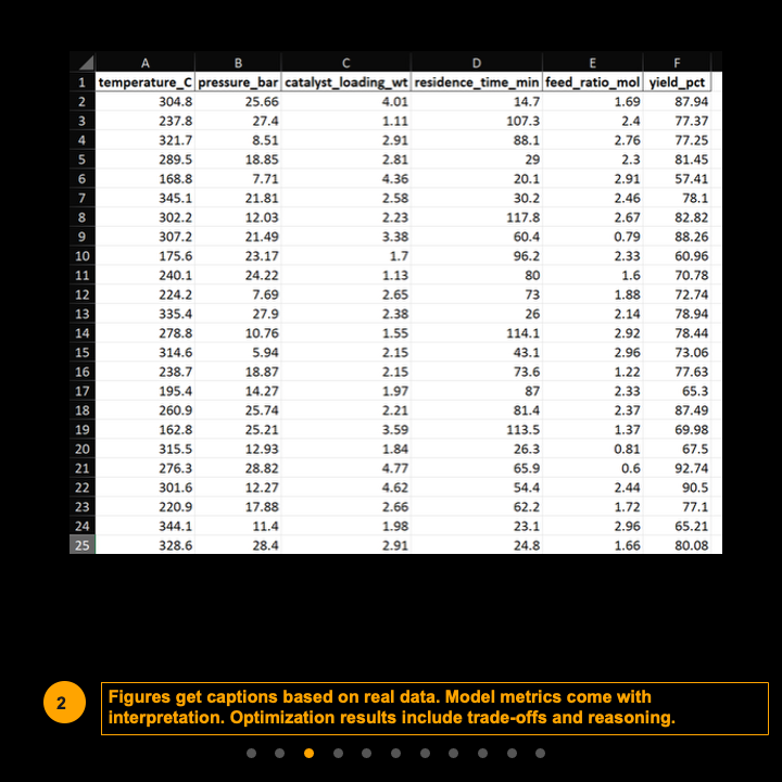 Ep10-3-From Results to Report