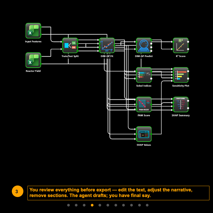 Ep10-4-From Results to Report