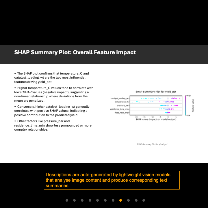 Ep10-8-Results-to-Report