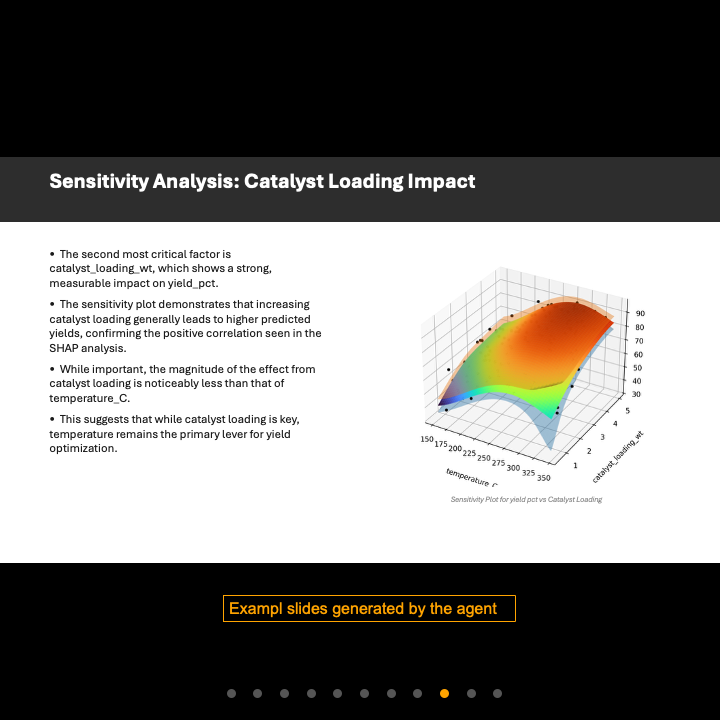 Ep10-9-Results-to-Report