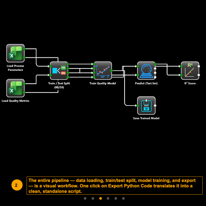 Ep13-3-Visual-Workflow