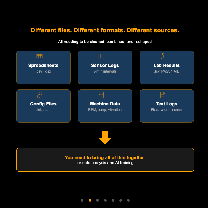 Ep2-2-Getting your data ready