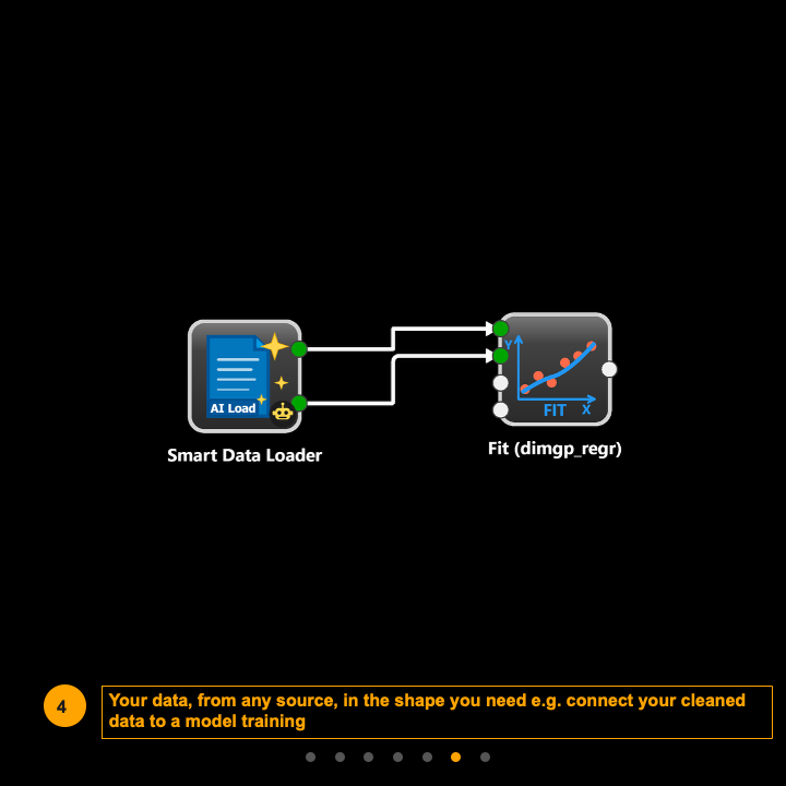 Ep2-6-Getting your data ready