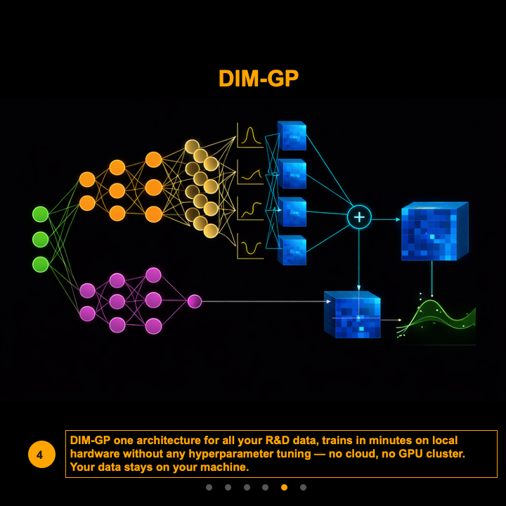 Ep4-5- AI Models That Know What They Dont Know