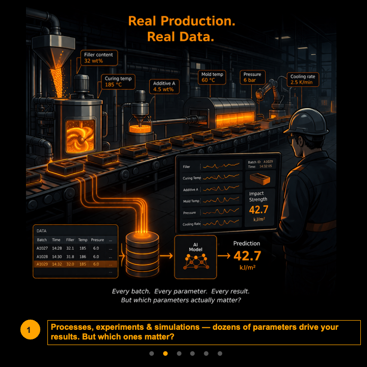 Ep5-2-Whats Actually Driving Your Results
