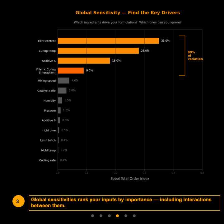 Ep5-4-Whats Actually Driving Your Results